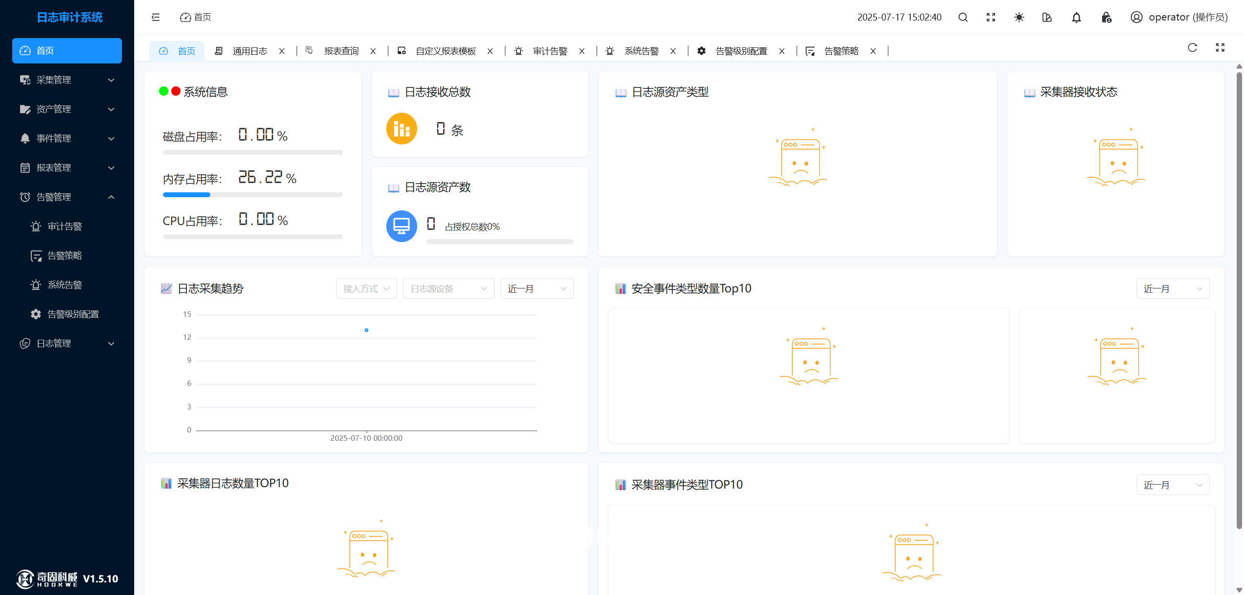 事件类型管理