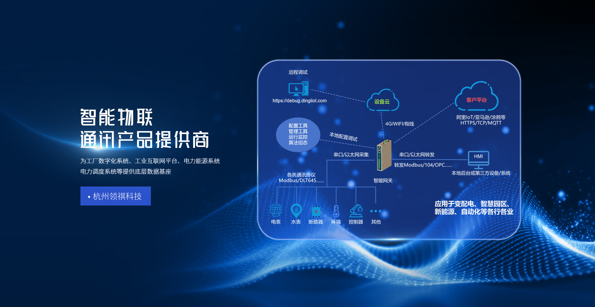 领祺PBox通信管理机